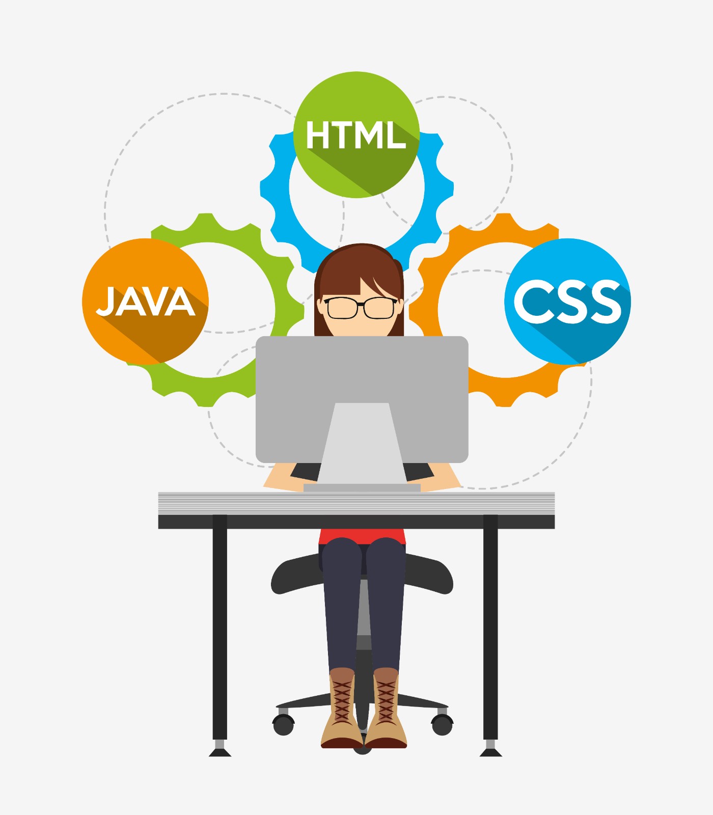 Full stack development training covering frontend interfaces, backend logic, and database integration